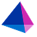 SailPoint